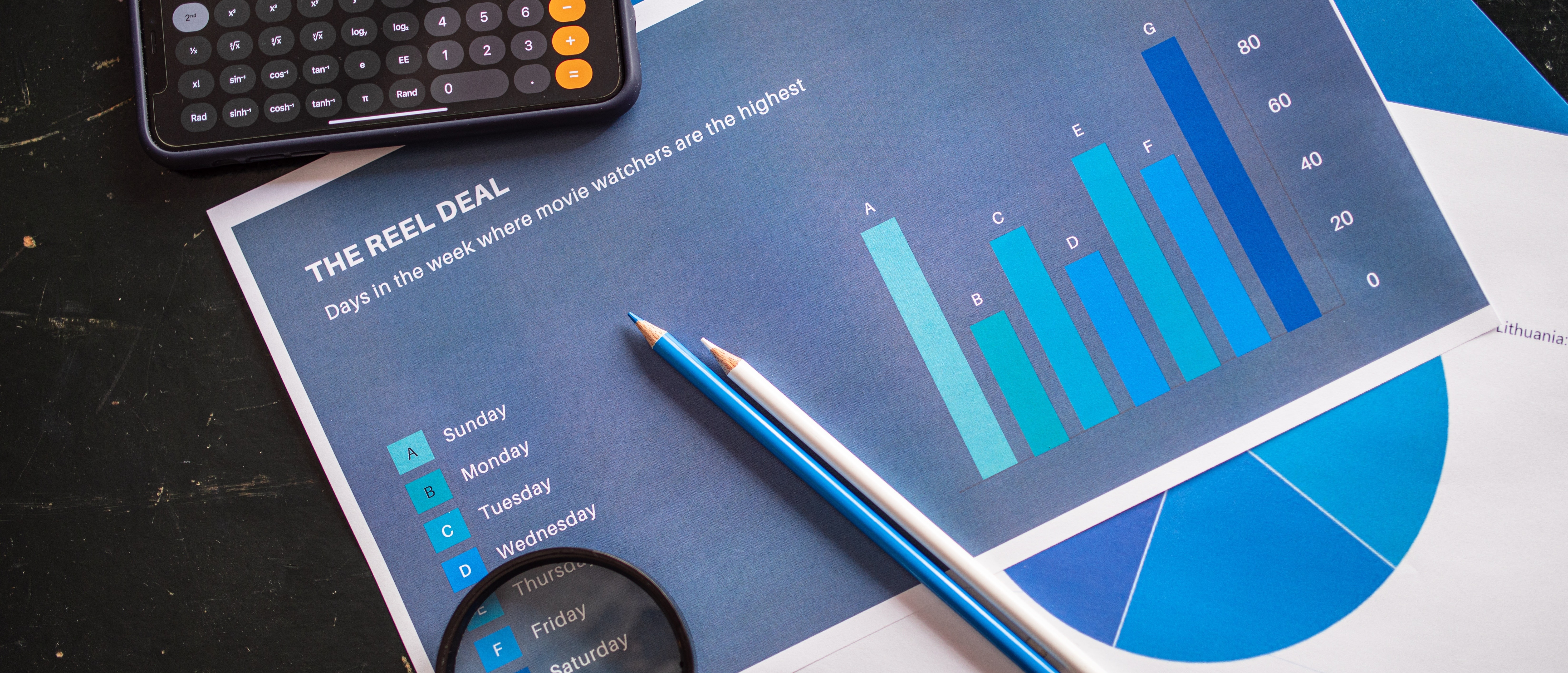 A desk with a graph and a pie chart showing movie-watching trends, a magnifying glass, a calculator, and a pencil